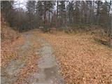 18th hairpin turn of road on Strma Reber - Cerk